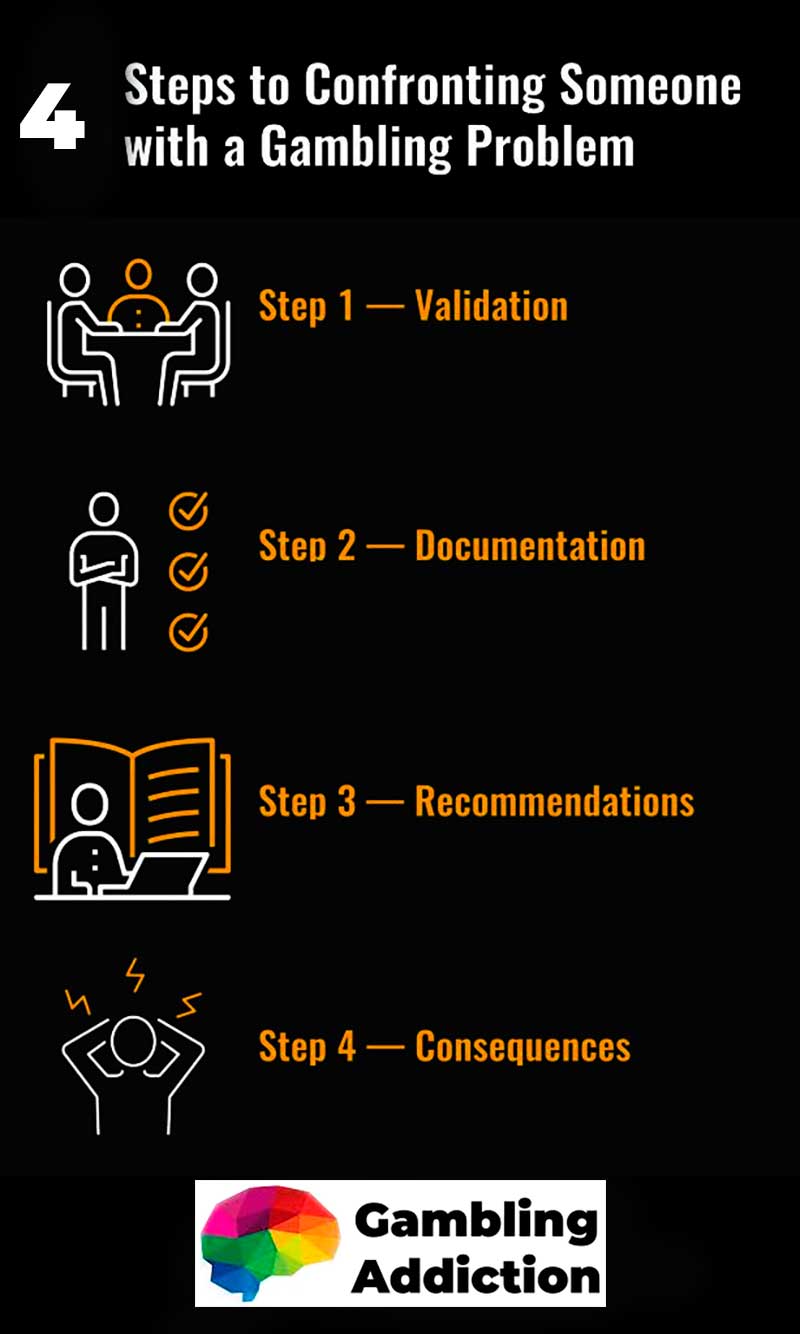 4 Steps to Confronting Someone with Gambling Problem